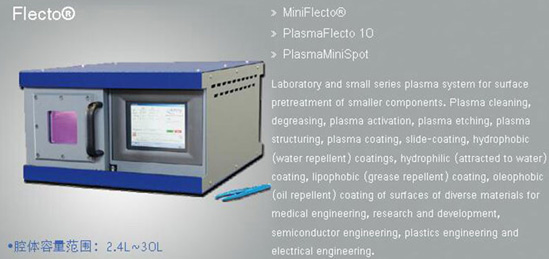 歐倍爾為您解析等離子表面處理技術在中國的現狀及發展趨勢