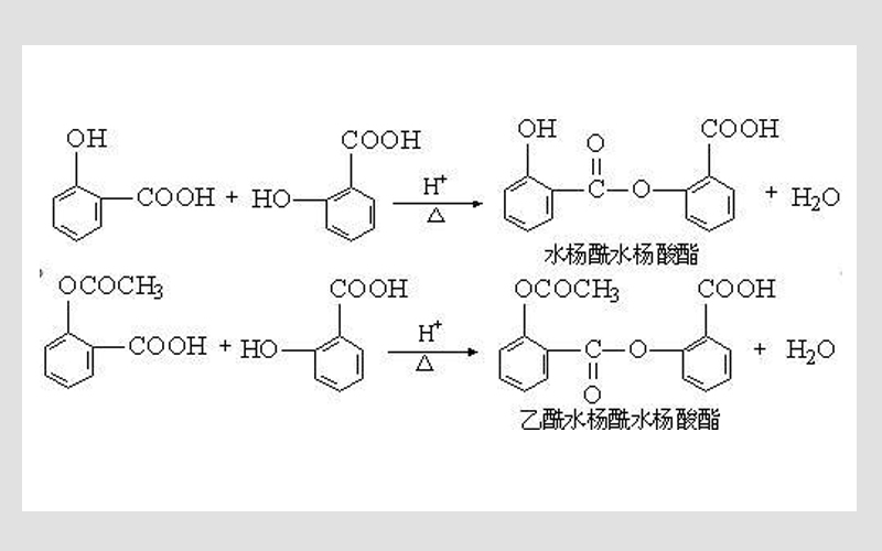 等離子阿司匹林合成過(guò)程研究
