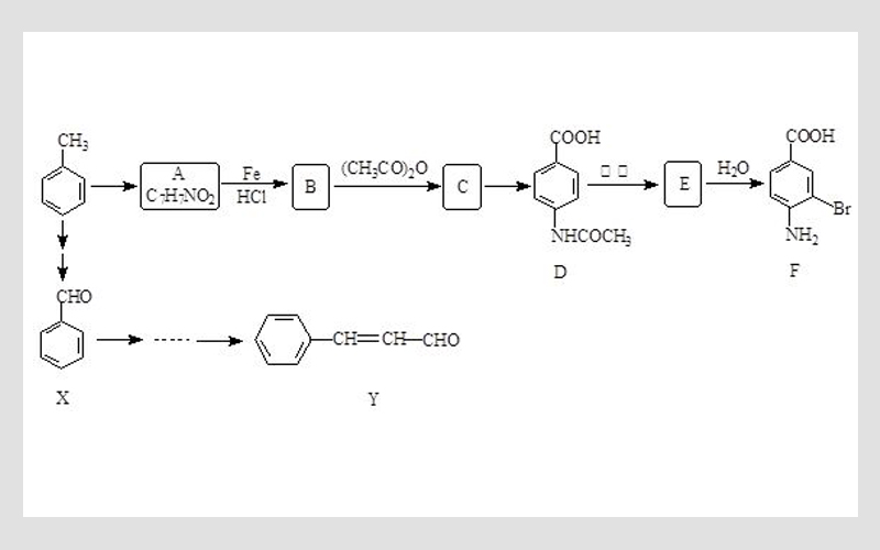 有機化學結構分析
