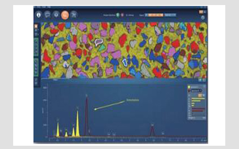 能譜儀分析譜圖