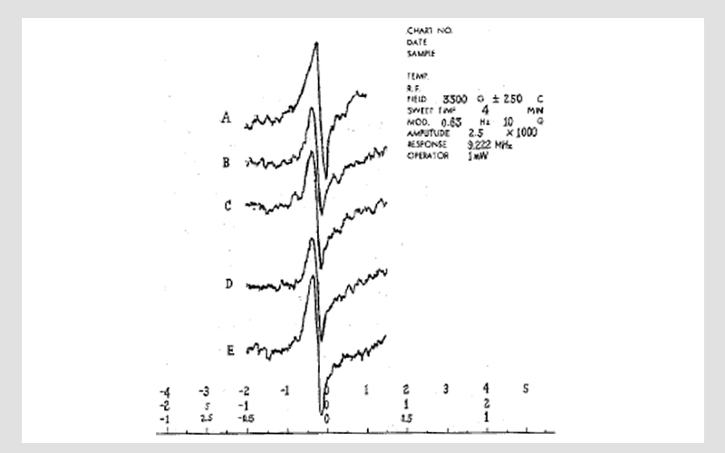 順磁離子配合物