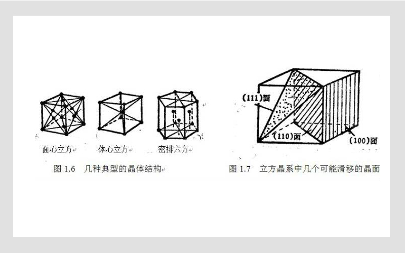 固體中的晶格缺陷
