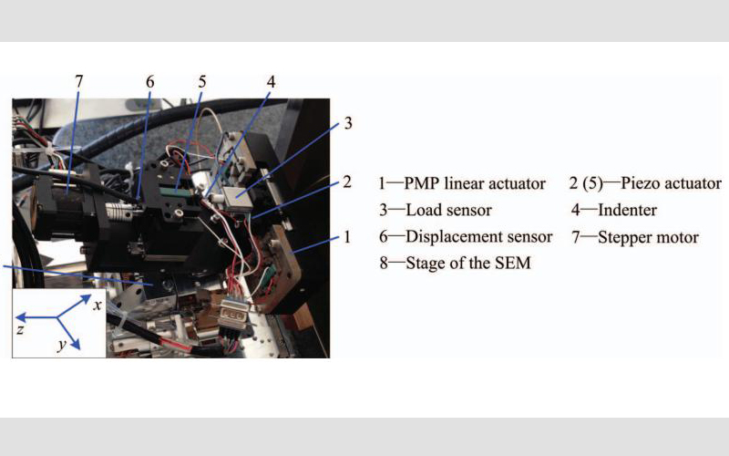 原位納米劃痕儀