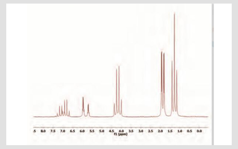 核磁共振波譜儀測試譜圖