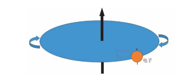 QQ截圖20180619110244