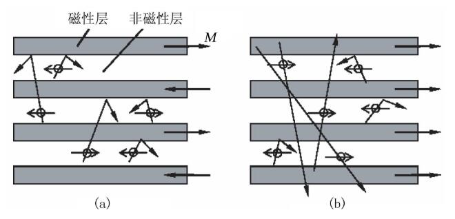 QQ截圖20180619110307