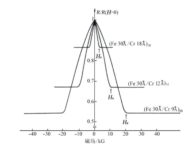 QQ截圖20180619110326
