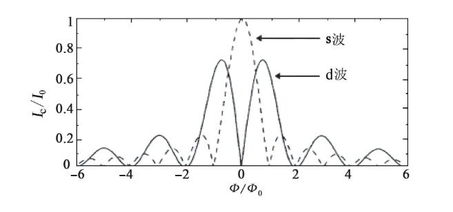 QQ截圖20180619110350