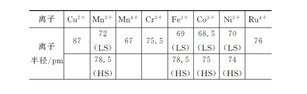 QQ截圖20180619110544
