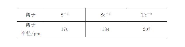 QQ截圖20180619110622