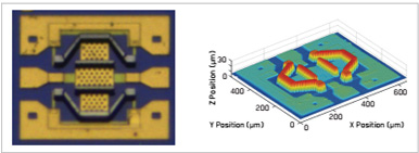 微觀結(jié)構(gòu)的三維尺寸掃描