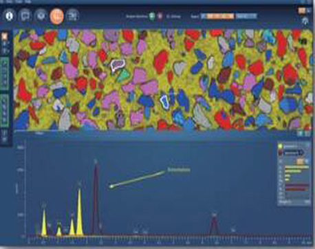 能譜儀顆粒圖譜