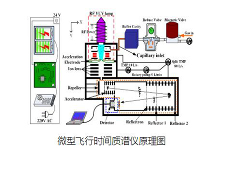 QQ截圖20170928103411
