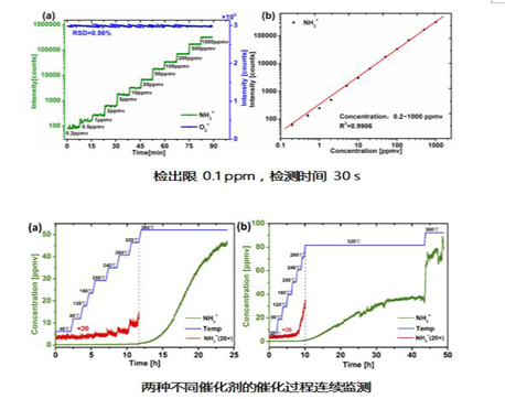 QQ截圖20170928110028