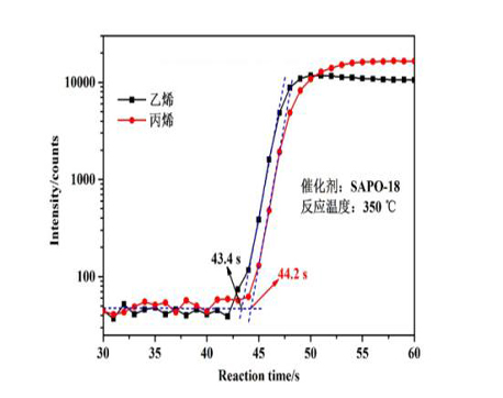 QQ截圖20170928110655