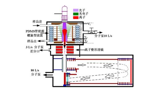 QQ截圖20170928160813