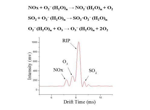 QQ截圖20170929105243