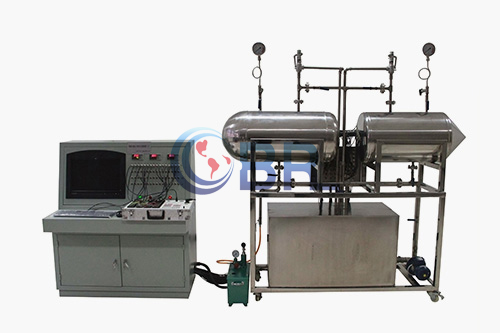 薄壁容器應力測定實驗裝置