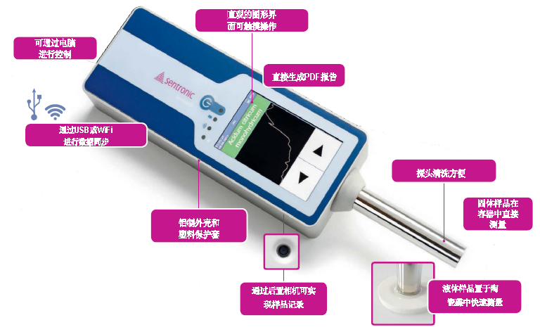 手持式近紅外光譜儀