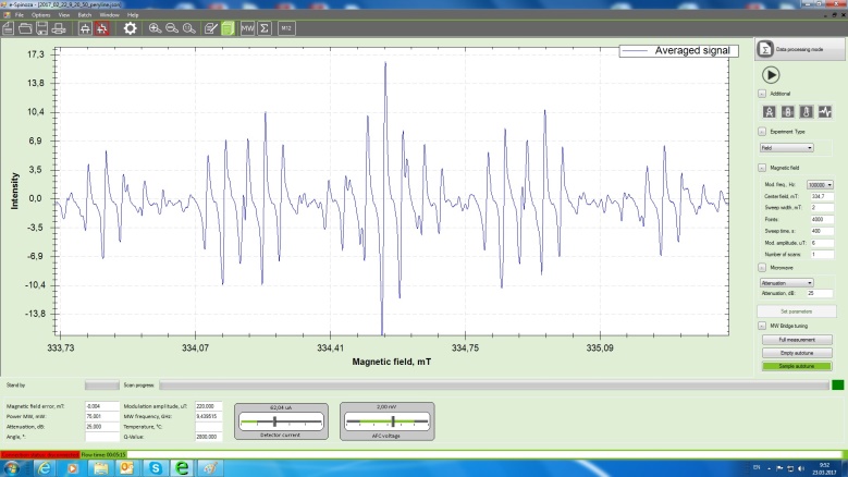電子順磁共振圖譜
