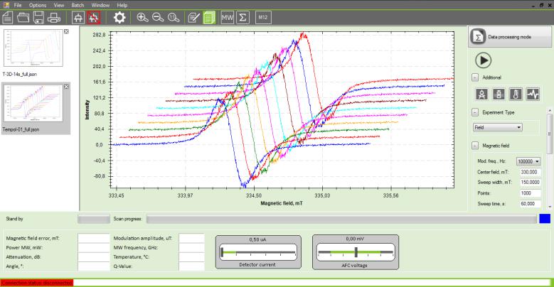 電子順磁共振圖譜