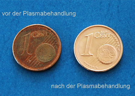 等離子還原工藝